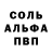ГАШ хэш Bogoor